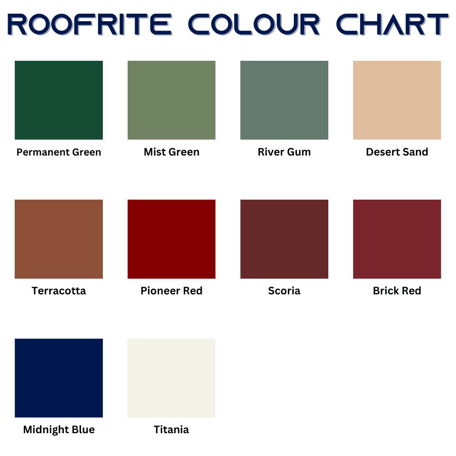 ROOFRITE 3